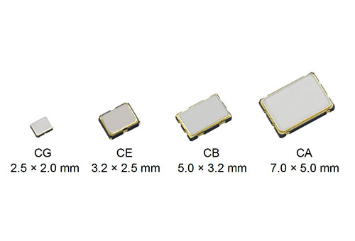 SG-8018 系列 (0.67 to 170 MHz)